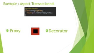 Exemple : Aspect Transactionnel
@Transactional
public String sayHello() {
return port.findHowToSayHello();
}
Proxy Decorator
 