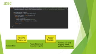 JDBC
try (Connection conn = DriverManager.getConnection("jdbc:mysql://localhost:3306/bdd", "USER", "1234");
PreparedStatement pstmt = conn.prepareStatement("SELECT id, email from user where name = ?"))
{
pstmt.setString(1, name);
try (ResultSet rs = pstmt.executeQuery()) {
List<User> users = new ArrayList<>();
while (rs.next()) {
int id = rs.getInt("id");
String email = rs.getString("email");
users.add(new User(id, name, email));
}
return users;
}
}
}
Requête
Paramètre
Connection
Mapper
ResultSet
PrepareStatement
Exécution requête
Itération sur le RS
Mapping entité
Fermeture ressource
 
