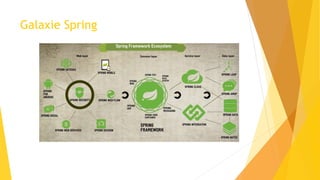 Galaxie Spring
 