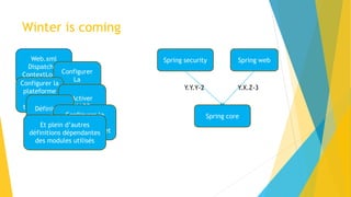 Winter is coming
Web.xml
Dispatcher
ContextLoader
Configurer
La
datasource
Configurer la
plateforme
de
transaction
Activer
l’AOP
Définir les
templatesConfigurer le
routing dans la
DispatcherServlet
Et plein d’autres
définitions dépendantes
des modules utilisés
Spring security Spring web
Spring core
Y.Y.Y-2 Y.X.Z-3
 