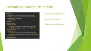 Creation du concept de Starter
<parent>
<groupId>org.springframework.boot</groupId>
<artifactId>spring-boot-starter-parent</artifactId>
<version>3.2.3</version>
<relativePath/>
</parent>
<dependencies>
<dependency>
<groupId>org.springframework.boot</groupId>
<artifactId>spring-boot-starter-web</artifactId>
</dependency>
<dependency>
<groupId>org.springframework.boot</groupId>
<artifactId>spring-boot-starter-data-jpa</artifactId>
</dependency>
</dependencies>
Gestion des dépendances
Auto-Configuration
Basé sur les @Conditional
 