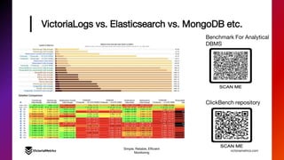 stackconf 2026: How to build an OSS Observability Stack with ...
