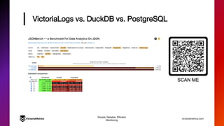 stackconf 2026: How to build an OSS Observability Stack with ...