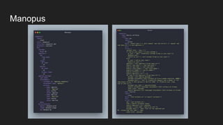 Manopus
 