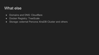 What else
● Domains and DNS: Cloudflare
● Docker Registry: TreeScale
● Storage: external Percona XtraDB Cluster and others
 
