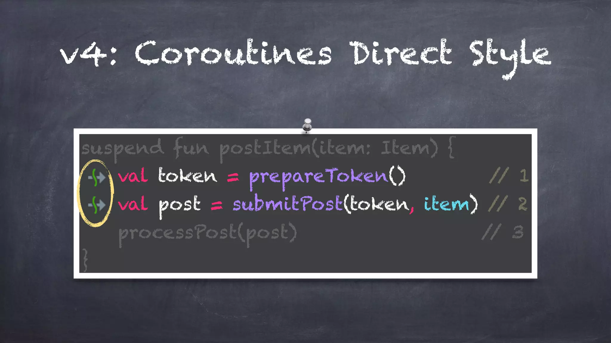 v4: Coroutines Direct Style
suspend fun postItem(item: Item) { 
val token = prepareToken() // 1 
val post = submitPost(token, item) // 2 
processPost(post) // 3 
}
 
