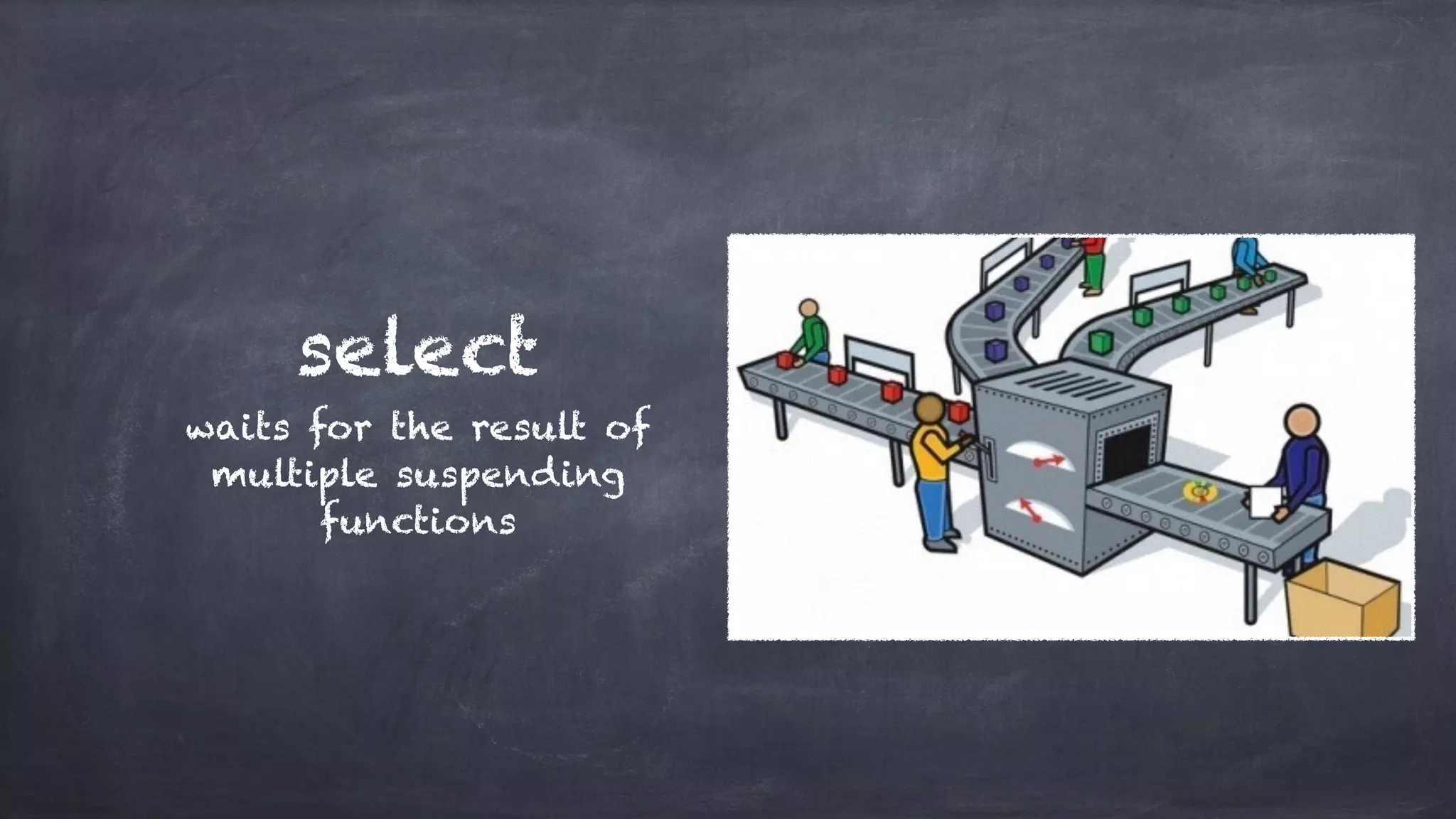 select
waits for the result of
multiple suspending
functions
 