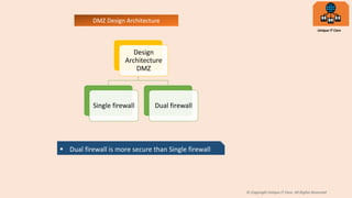 Unique IT Care
© Copyright Unique IT Care. All Rights Reserved
DMZ Design Architecture
Design
Architecture
DMZ
Single firewall Dual firewall
Dual firewall is more secure than Single firewall