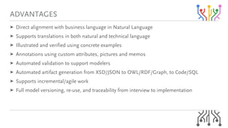Just The Facts - Data Modeling Zone 2025 | PDF