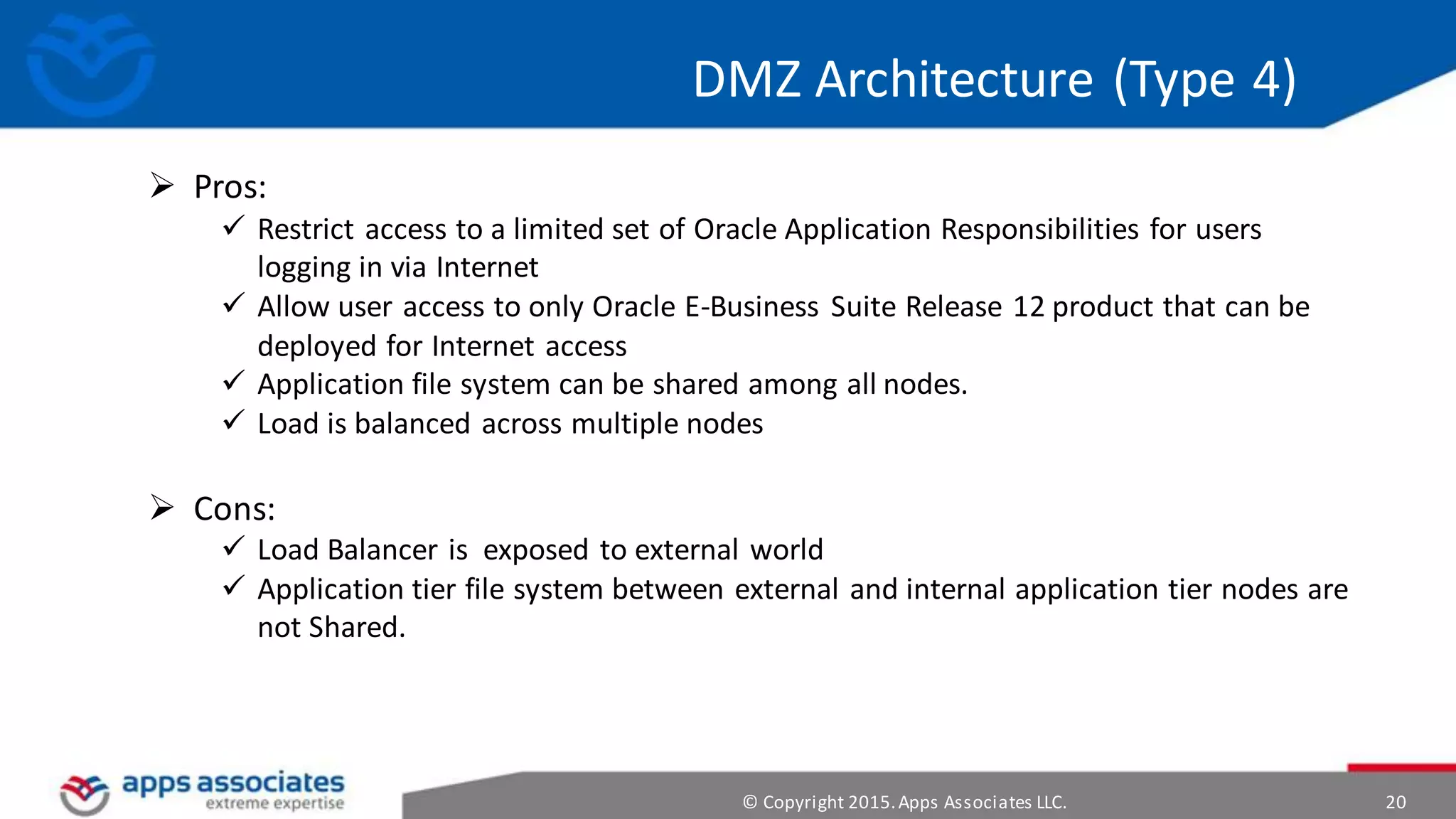 © Copyright 2015.Apps Associates LLC. 20
DMZ Architecture (Type 4)
 Pros:
 Restrict access to a limited set of Oracle Application Responsibilities for users
logging in via Internet
 Allow user access to only Oracle E-Business Suite Release 12 product that can be
deployed for Internet access
 Application file system can be shared among all nodes.
 Load is balanced across multiple nodes
 Cons:
 Load Balancer is exposed to external world
 Application tier file system between external and internal application tier nodes are
not Shared.
 