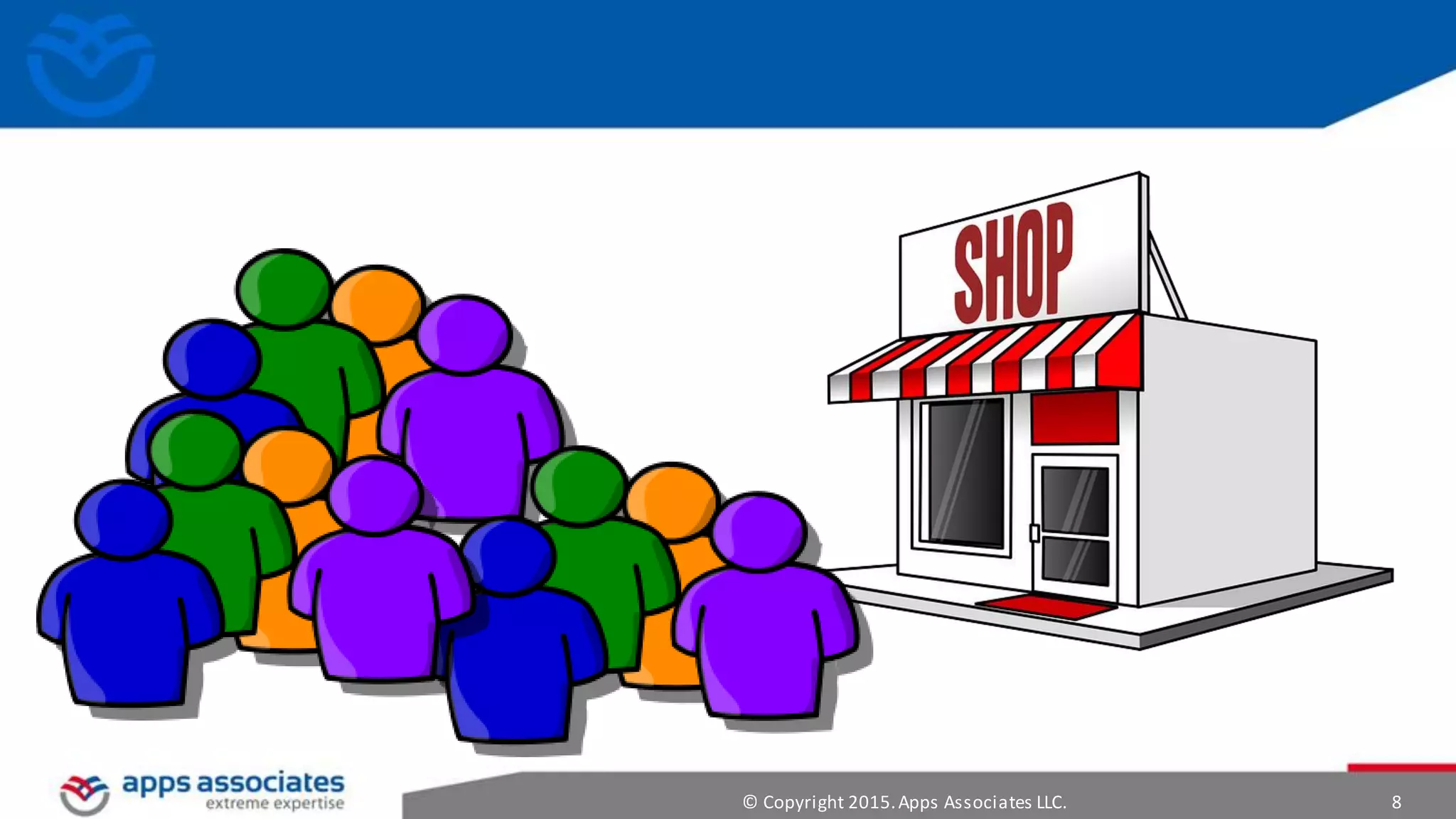 © Copyright 2015.Apps Associates LLC. 8
 