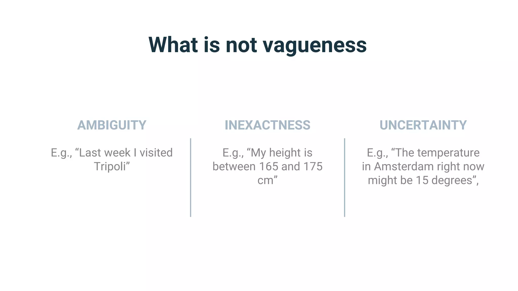 What is not vagueness
AMBIGUITY
E.g., “Last week I visited
Tripoli”
INEXACTNESS
E.g., “My height is
between 165 and 175
cm”
UNCERTAINTY
E.g., “The temperature
in Amsterdam right now
might be 15 degrees”,
 