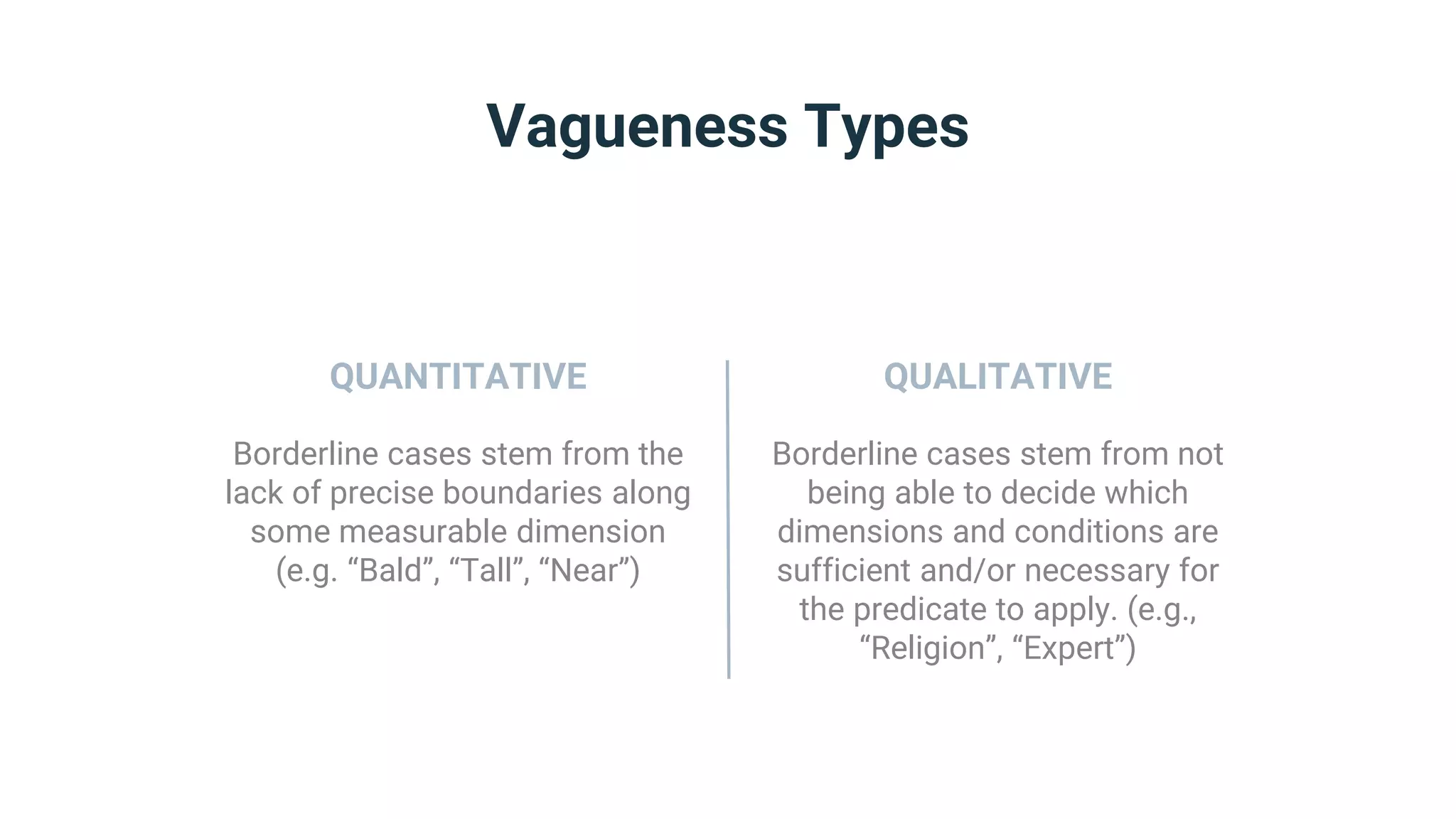 Vagueness Types
QUANTITATIVE
Borderline cases stem from the
lack of precise boundaries along
some measurable dimension
(e.g. “Bald”, “Tall”, “Near”)
QUALITATIVE
Borderline cases stem from not
being able to decide which
dimensions and conditions are
sufficient and/or necessary for
the predicate to apply. (e.g.,
“Religion”, “Expert”)
 