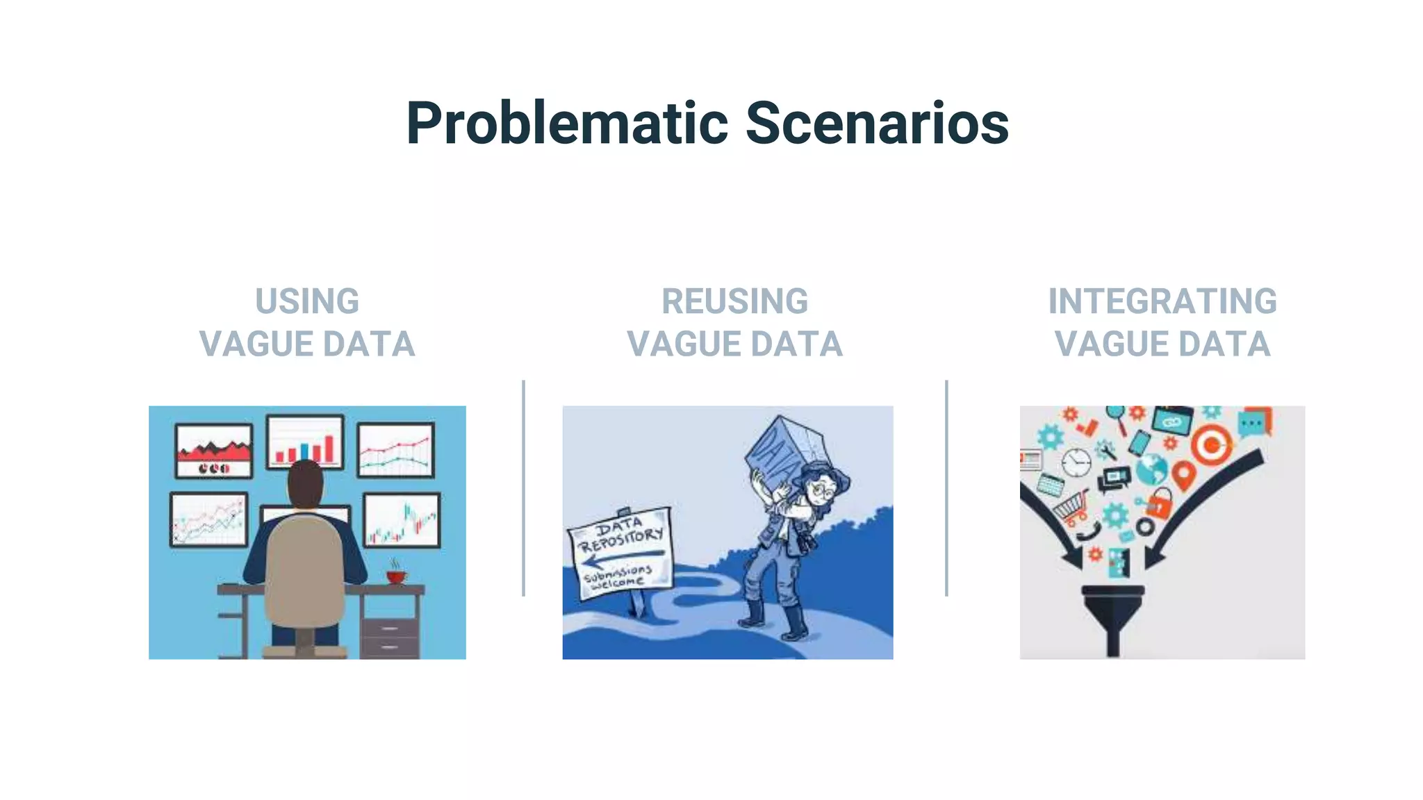 Problematic Scenarios
USING
VAGUE DATA
REUSING
VAGUE DATA
INTEGRATING
VAGUE DATA
 
