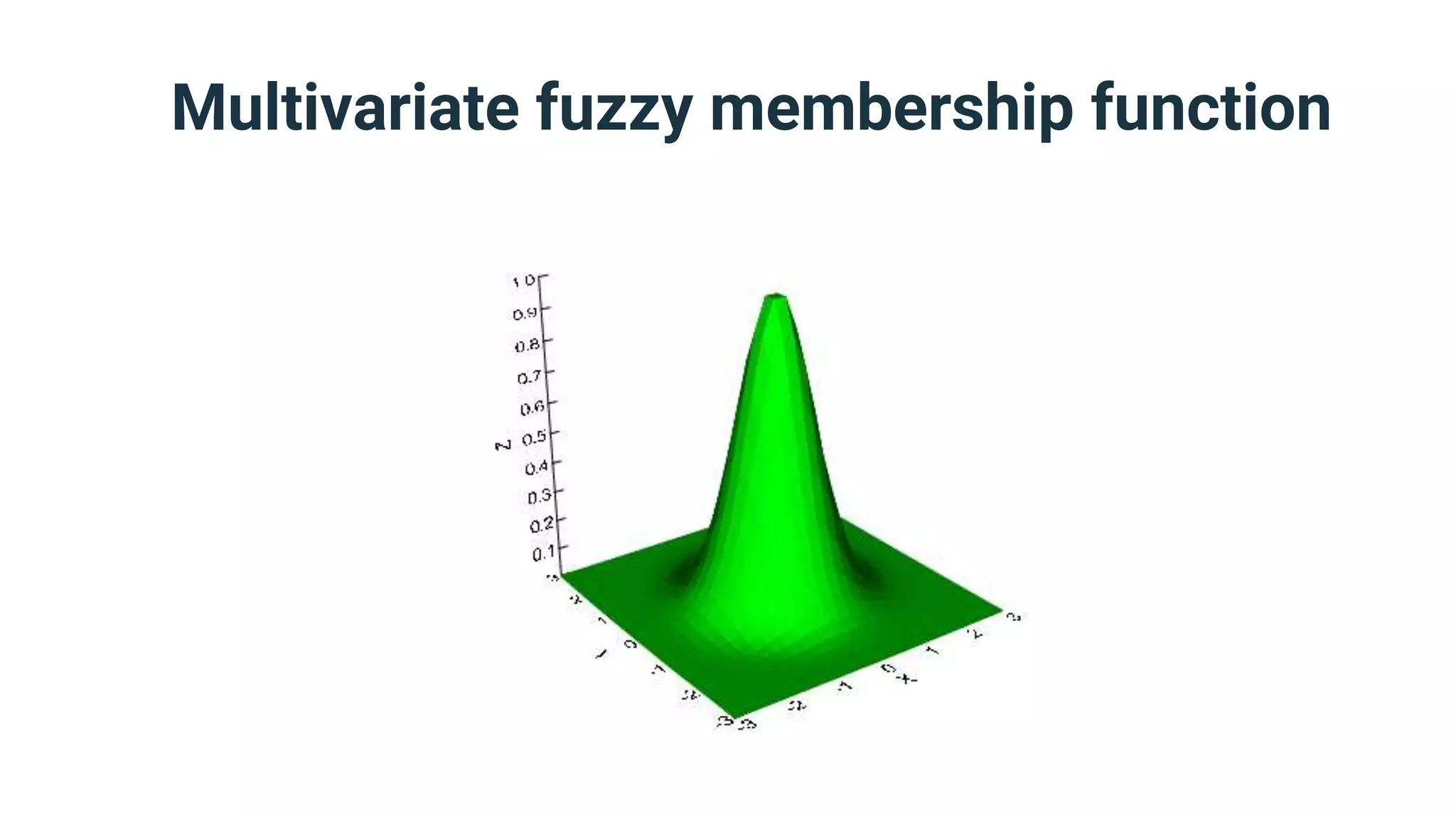 Multivariate fuzzy membership function
 