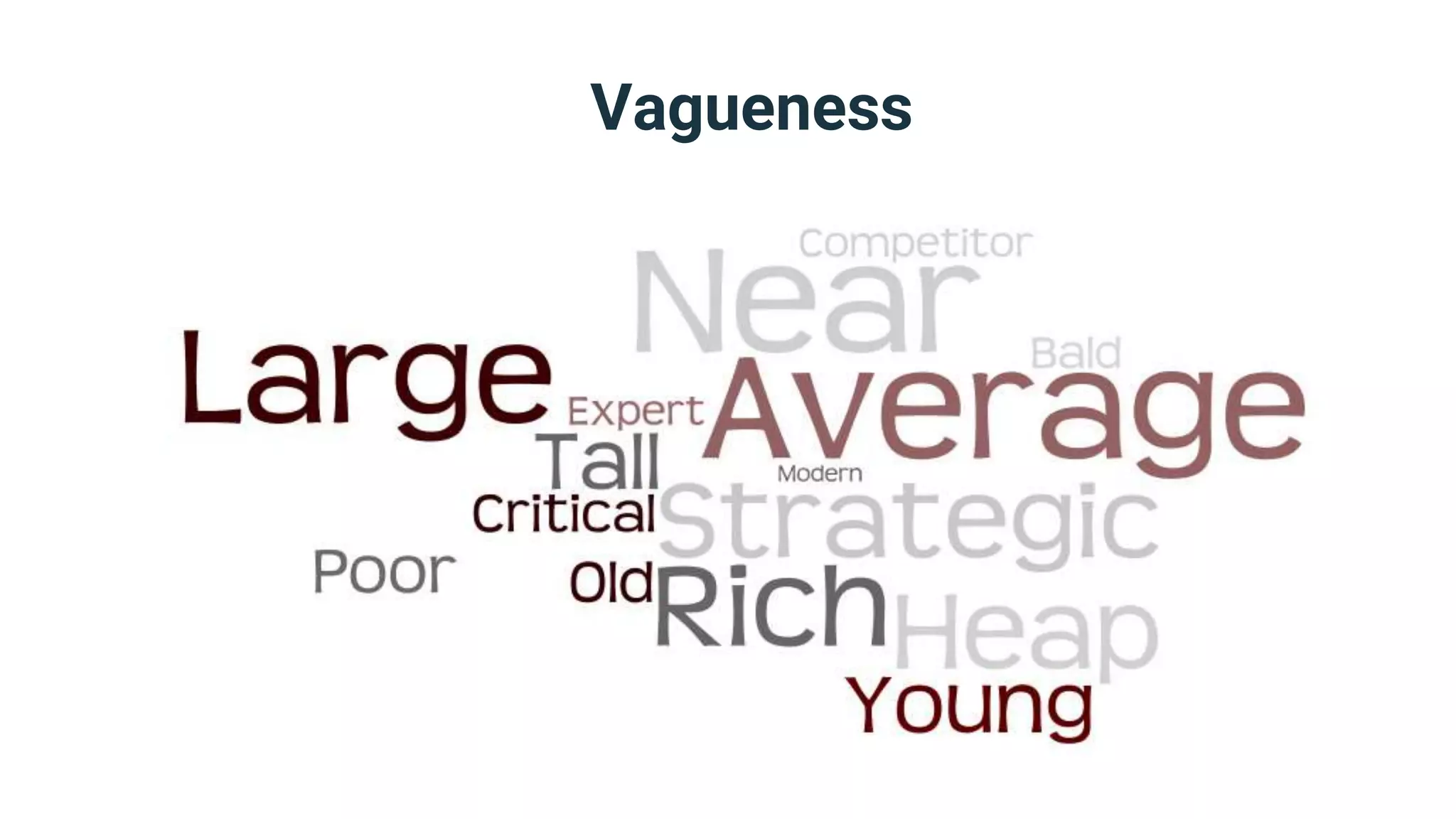 Vagueness
 
