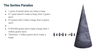 The Sorites Paradox
● 1 grain of wheat does not make a heap.
● If 1 grain doesn’t make a heap, then 2 grains
don’t.
● If 2...