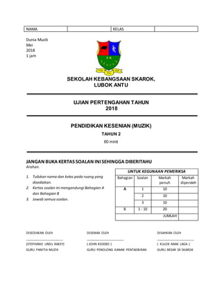 soalan pendidikan kesenian tahun 2