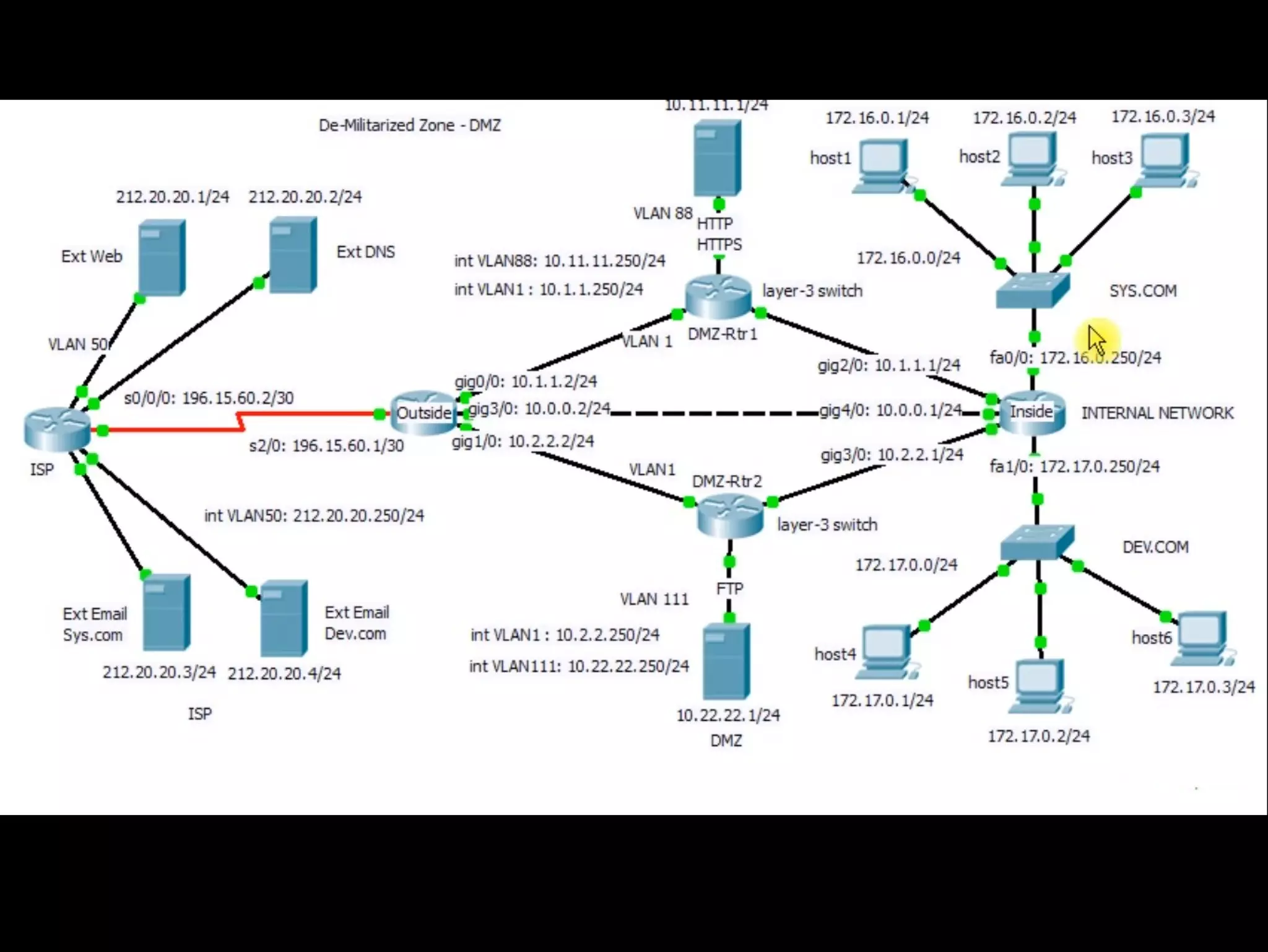 What is a VLAN and DMZ