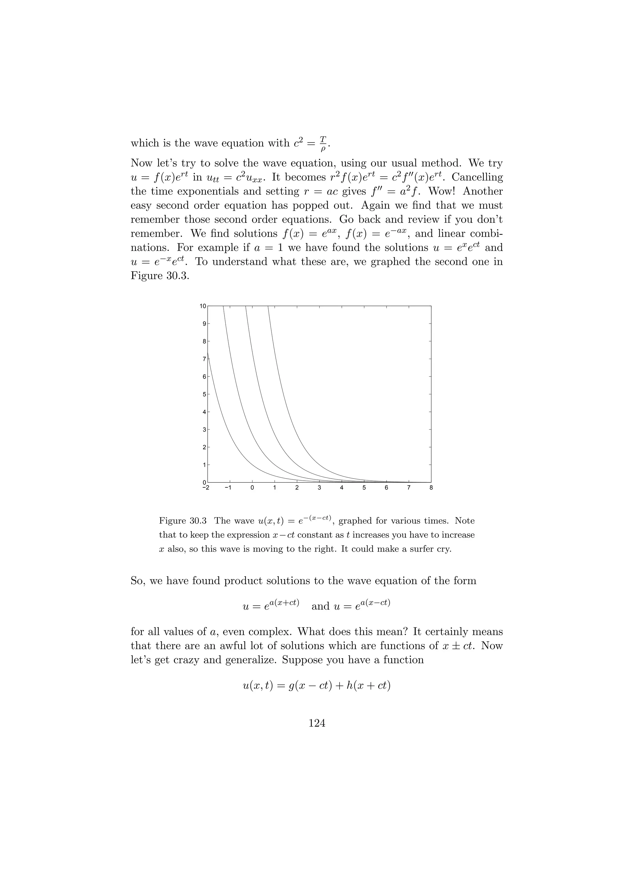 T
which is the wave equation with c2 =         ρ.
Now let’s try to solve the wave equation, using our usual method. We try
u = f (x)ert in utt = c2 uxx . It becomes r2 f (x)ert = c2 f (x)ert . Cancelling
the time exponentials and setting r = ac gives f = a2 f . Wow! Another
easy second order equation has popped out. Again we ﬁnd that we must
remember those second order equations. Go back and review if you don’t
remember. We ﬁnd solutions f (x) = eax , f (x) = e−ax , and linear combi-
nations. For example if a = 1 we have found the solutions u = ex ect and
u = e−x ect . To understand what these are, we graphed the second one in
Figure 30.3.

               10

                9

                8

                7

                6

                5

                4

                3

                2

                1

                0
                −2    −1    0     1    2     3    4    5     6    7     8




      Figure 30.3 The wave u(x, t) = e−(x−ct) , graphed for various times. Note
      that to keep the expression x−ct constant as t increases you have to increase
      x also, so this wave is moving to the right. It could make a surfer cry.


So, we have found product solutions to the wave equation of the form

                           u = ea(x+ct)    and u = ea(x−ct)

for all values of a, even complex. What does this mean? It certainly means
that there are an awful lot of solutions which are functions of x ± ct. Now
let’s get crazy and generalize. Suppose you have a function

                           u(x, t) = g(x − ct) + h(x + ct)


                                           124
 