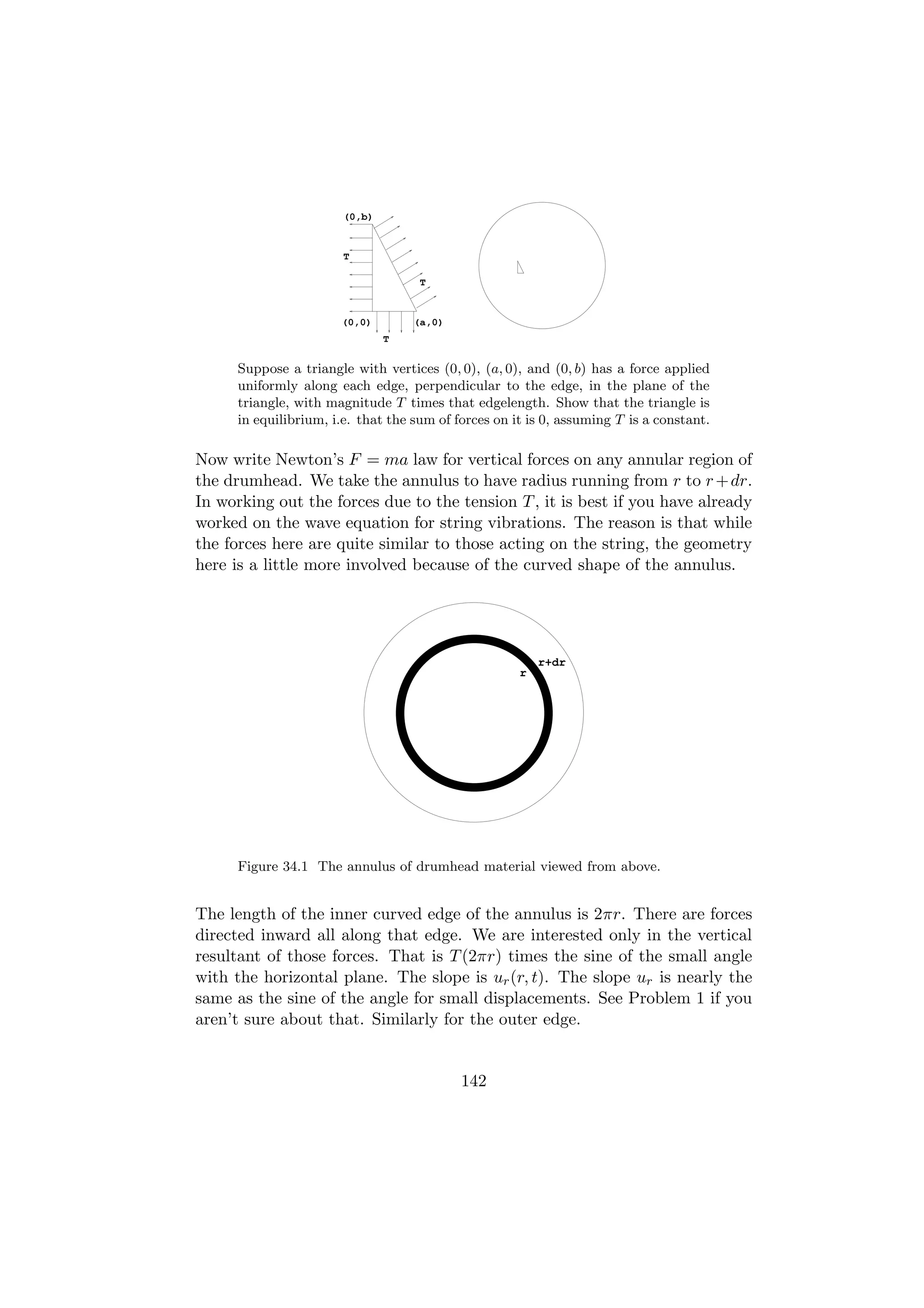 (0,b)


                        T

                                     T


                       (0,0)        (a,0)
                                T


      Suppose a triangle with vertices (0, 0), (a, 0), and (0, b) has a force applied
      uniformly along each edge, perpendicular to the edge, in the plane of the
      triangle, with magnitude T times that edgelength. Show that the triangle is
      in equilibrium, i.e. that the sum of forces on it is 0, assuming T is a constant.

Now write Newton’s F = ma law for vertical forces on any annular region of
the drumhead. We take the annulus to have radius running from r to r + dr.
In working out the forces due to the tension T , it is best if you have already
worked on the wave equation for string vibrations. The reason is that while
the forces here are quite similar to those acting on the string, the geometry
here is a little more involved because of the curved shape of the annulus.




                                                          r+dr
                                                      r




      Figure 34.1 The annulus of drumhead material viewed from above.


The length of the inner curved edge of the annulus is 2πr. There are forces
directed inward all along that edge. We are interested only in the vertical
resultant of those forces. That is T (2πr) times the sine of the small angle
with the horizontal plane. The slope is ur (r, t). The slope ur is nearly the
same as the sine of the angle for small displacements. See Problem 1 if you
aren’t sure about that. Similarly for the outer edge.


                                            142
 