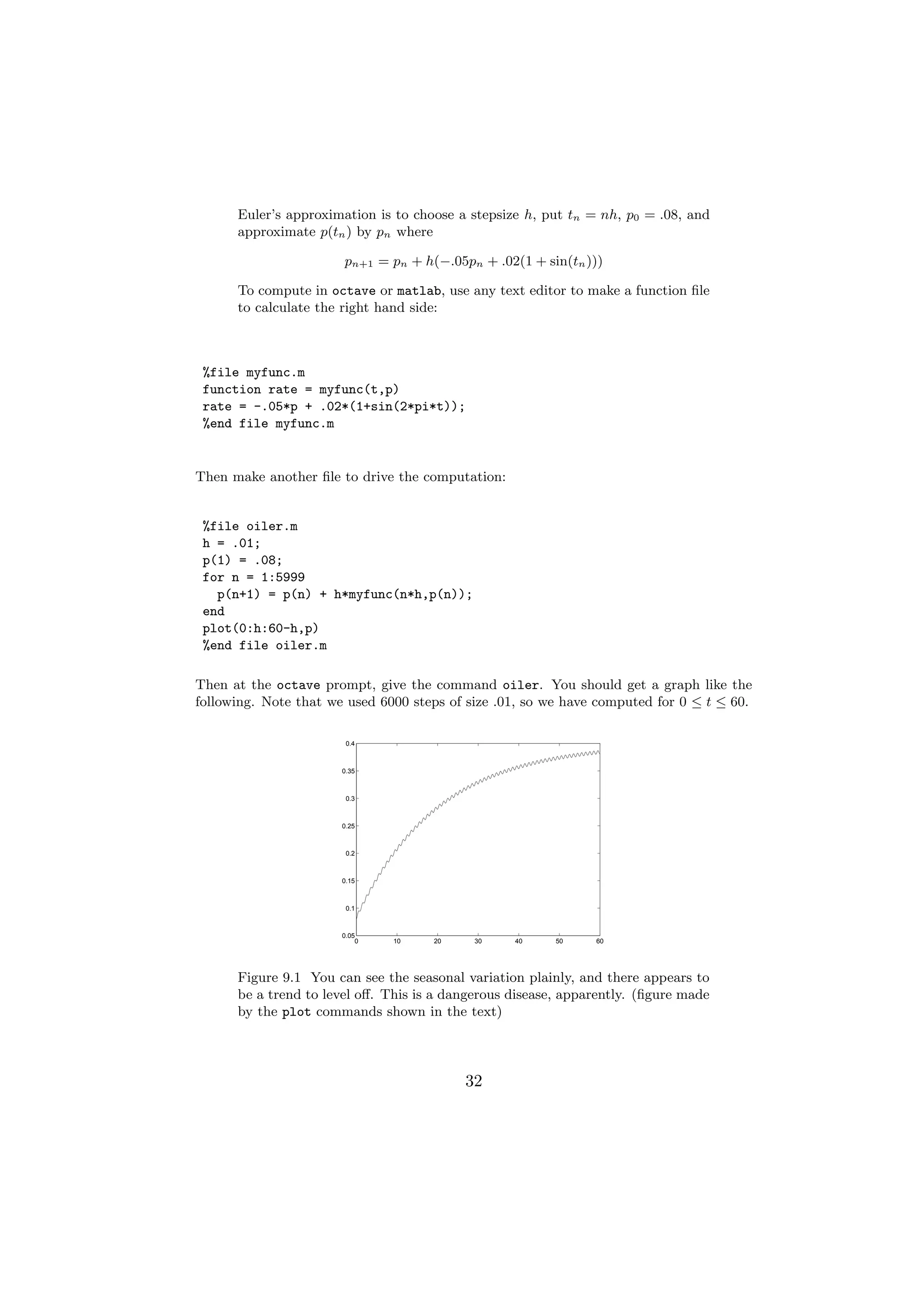 Euler’s approximation is to choose a stepsize h, put tn = nh, p0 = .08, and
      approximate p(tn ) by pn where

                       pn+1 = pn + h(−.05pn + .02(1 + sin(tn )))

      To compute in octave or matlab, use any text editor to make a function ﬁle
      to calculate the right hand side:



 %file myfunc.m
 function rate = myfunc(t,p)
 rate = -.05*p + .02*(1+sin(2*pi*t));
 %end file myfunc.m


Then make another ﬁle to drive the computation:


 %file oiler.m
 h = .01;
 p(1) = .08;
 for n = 1:5999
   p(n+1) = p(n) + h*myfunc(n*h,p(n));
 end
 plot(0:h:60-h,p)
 %end file oiler.m

Then at the octave prompt, give the command oiler. You should get a graph like the
following. Note that we used 6000 steps of size .01, so we have computed for 0 ≤ t ≤ 60.

                        0.4



                       0.35



                        0.3



                       0.25



                        0.2



                       0.15



                        0.1



                       0.05
                           0   10    20     30    40     50    60




      Figure 9.1 You can see the seasonal variation plainly, and there appears to
      be a trend to level oﬀ. This is a dangerous disease, apparently. (ﬁgure made
      by the plot commands shown in the text)




                                          32
 