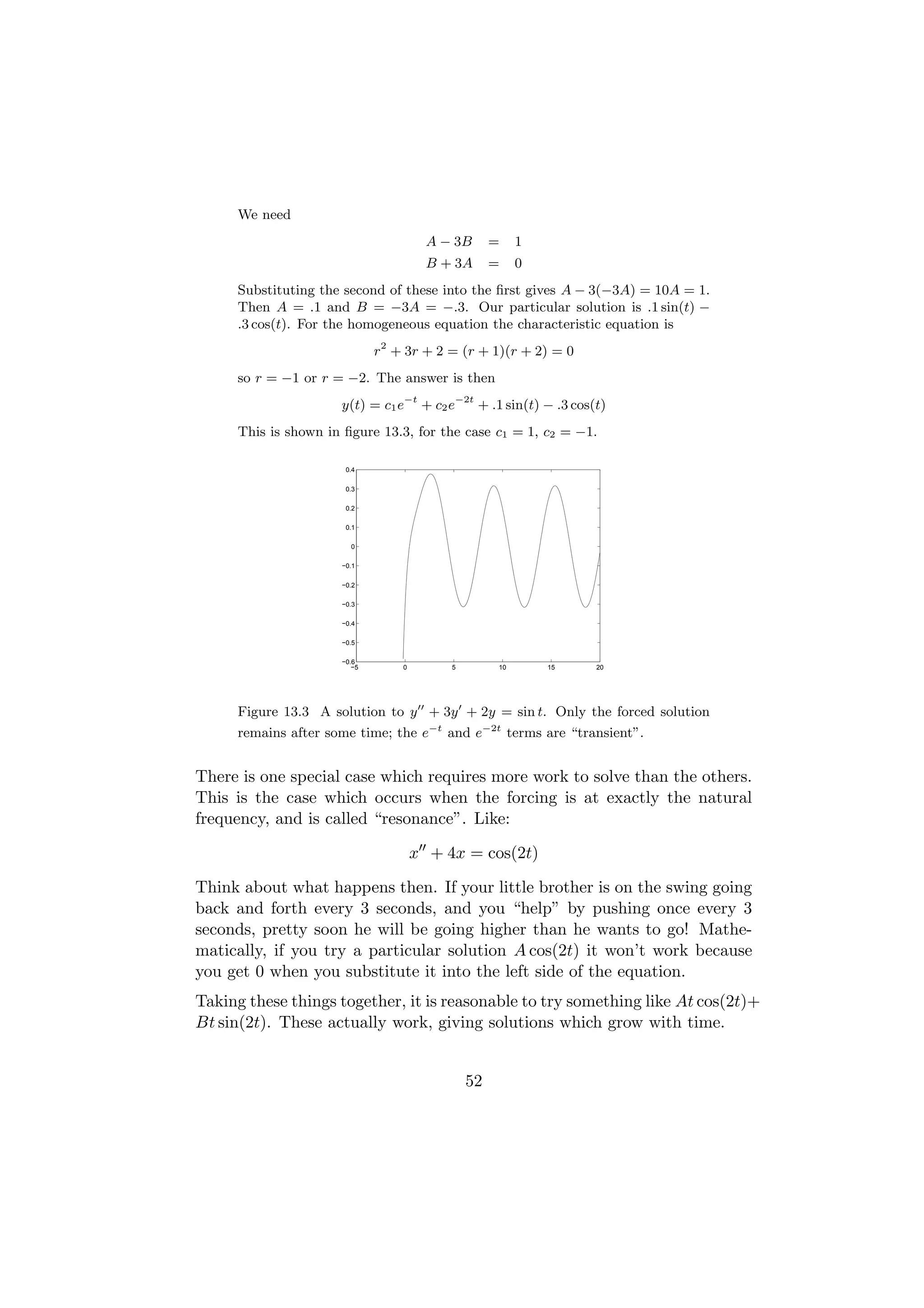 We need
                                       A − 3B      =    1
                                       B + 3A      =    0
     Substituting the second of these into the ﬁrst gives A − 3(−3A) = 10A = 1.
     Then A = .1 and B = −3A = −.3. Our particular solution is .1 sin(t) −
     .3 cos(t). For the homogeneous equation the characteristic equation is
                             r2 + 3r + 2 = (r + 1)(r + 2) = 0
     so r = −1 or r = −2. The answer is then
                     y(t) = c1 e−t + c2 e−2t + .1 sin(t) − .3 cos(t)
     This is shown in ﬁgure 13.3, for the case c1 = 1, c2 = −1.

                      0.4

                      0.3

                      0.2

                      0.1

                       0

                     −0.1

                     −0.2

                     −0.3

                     −0.4

                     −0.5

                     −0.6
                        −5       0        5        10       15    20




     Figure 13.3 A solution to y + 3y + 2y = sin t. Only the forced solution
     remains after some time; the e−t and e−2t terms are “transient”.


There is one special case which requires more work to solve than the others.
This is the case which occurs when the forcing is at exactly the natural
frequency, and is called “resonance”. Like:

                                     x + 4x = cos(2t)

Think about what happens then. If your little brother is on the swing going
back and forth every 3 seconds, and you “help” by pushing once every 3
seconds, pretty soon he will be going higher than he wants to go! Mathe-
matically, if you try a particular solution A cos(2t) it won’t work because
you get 0 when you substitute it into the left side of the equation.
Taking these things together, it is reasonable to try something like At cos(2t)+
Bt sin(2t). These actually work, giving solutions which grow with time.


                                              52
 