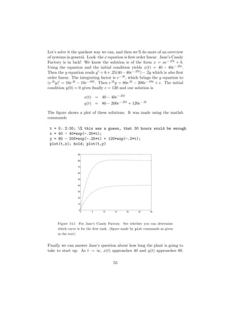 Let’s solve it the quickest way we can, and then we’ll do more of an overview
of systems in general. Look–the x equation is ﬁrst order linear. Jane’s Candy
Factory is in luck! We know the solution is of the form x = ae−.25t + b.
Using the equation and the initial condition yields x(t) = 40 − 40e−.25t .
Then the y equation reads y = 6 + .25(40 − 40e−.25t ) − .2y which is also ﬁrst
order linear. The integrating factor is e−.2t , which brings the y equation to
(e.2t y) = 16e.2t − 10e−.05t . Then e.2t y = 80e.2t − 200e−.05t + c. The initial
condition y(0) = 0 gives ﬁnally c = 120 and our solution is

                          x(t) = 40 − 40e−.25t
                          y(t) = 80 − 200e−.25t + 120e−.2t

The ﬁgure shows a plot of these solutions. It was made using the matlab
commands

 t = 0:.2:30; % this was a guess, that 30 hours would be enough
 x = 40 - 40*exp(-.25*t);
 y = 80 - 200*exp(-.25*t) + 120*exp(-.2*t);
 plot(t,x); hold; plot(t,y)

                     90


                     80


                     70


                     60


                     50


                     40


                     30


                     20


                     10


                     0
                      0      5     10    15      20    25     30




      Figure 14.1 For Jane’s Candy Factory. See whether you can determine
      which curve is for the ﬁrst tank. (ﬁgure made by plot commands as given
      in the text)


Finally we can answer Jane’s question about how long the plant is going to
take to start up. As t → ∞, x(t) approaches 40 and y(t) approaches 80.

                                        55
 
