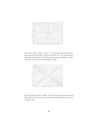2


               1.5


                1


               0.5
          z

                0


              −0.5


               −1


              −1.5


               −2

                     −2   −1.5   −1   −0.5   0    0.5   1   1.5   2
                                             y




Figure 23.1 This is called a “node”. It is what happens when the eigen-
values are both real numbers, and have the same sign. The case shown has
both eigenvalues positive. For both negative, the arrows would be reversed.
Important: solutions do not go through the origin.



                2


               1.5


                1


               0.5
          z




                0


              −0.5


               −1


              −1.5


               −2

                     −2   −1.5   −1   −0.5   0    0.5   1   1.5   2
                                             y




Figure 23.2 This is called a “saddle”, because it is the pattern of rain running
oﬀ a saddle, as seen from above. It occurs when the eigenvalues are real, but
of opposite sign.




                                             92
 