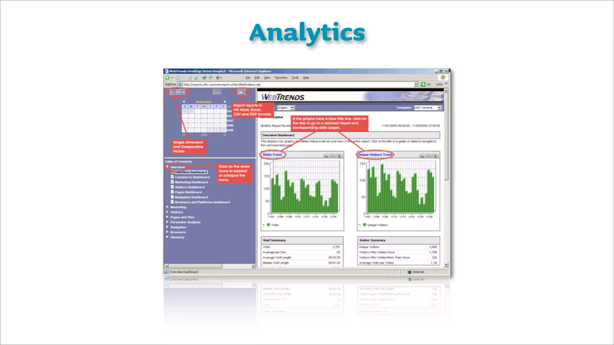 Digital Natives - Session 4 - Listening to consumers