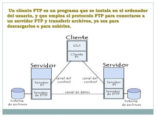 Un cliente FTP es un programa que se instala en el ordenador
del usuario, y que emplea el protocolo FTP para conectarse a
un servidor FTP y transferir archivos, ya sea para
descargarlos o para subirlos.
 