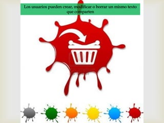 Los usuarios pueden crear, modificar o borrar un mismo texto
                      que comparten
 