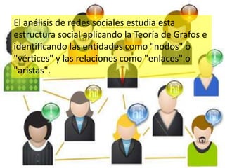 El análisis de redes sociales estudia esta
estructura social aplicando la Teoría de Grafos e
identificando las entidades como "nodos" o
"vértices" y las relaciones como "enlaces" o
"aristas".
 