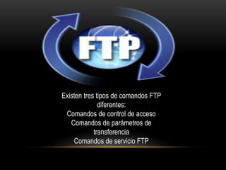 Existen tres tipos de comandos FTP
              diferentes:
 Comandos de control de acceso
   Comandos de parámetros de
            transferencia
    Comandos de servicio FTP
 