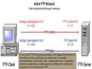 El servicio FTP ha evolucionado a lo largo del tiempo y
hoy día es muy utilizado en Internet, en redes
corporativas, Intranets, etc. Soportado por cualquier
sistema operativo, existe gran cantidad de software
basado en el protocolo FTP.
 