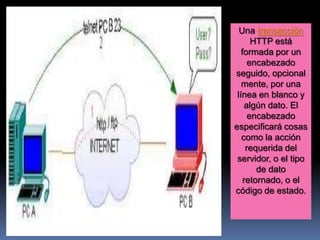Una transacción
       HTTP está
   formada por un
      encabezado
seguido, opcional
   mente, por una
 línea en blanco y
    algún dato. El
      encabezado
especificará cosas
   como la acción
     requerida del
 servidor, o el tipo
        de dato
    retornado, o el
código de estado.
 