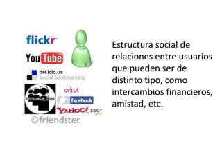Estructura social de relaciones entre usuarios que pueden ser de distinto tipo, como intercambios financieros, amistad, etc.