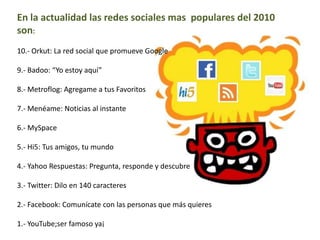 En la actualidad las redes sociales mas populares del 2010 son:10.- Orkut: La red social que promueve Google9.- Badoo: “Yo estoy aquí”8.- Metroflog: Agregame a tus Favoritos7.- Menéame: Noticias al instante6.- MySpace5.- Hi5: Tus amigos, tu mundo4.- Yahoo Respuestas: Pregunta, responde y descubre3.- Twitter: Dilo en 140 caracteres2.- Facebook: Comunícate con las personas que más quieres1.- YouTube;ser famoso ya¡