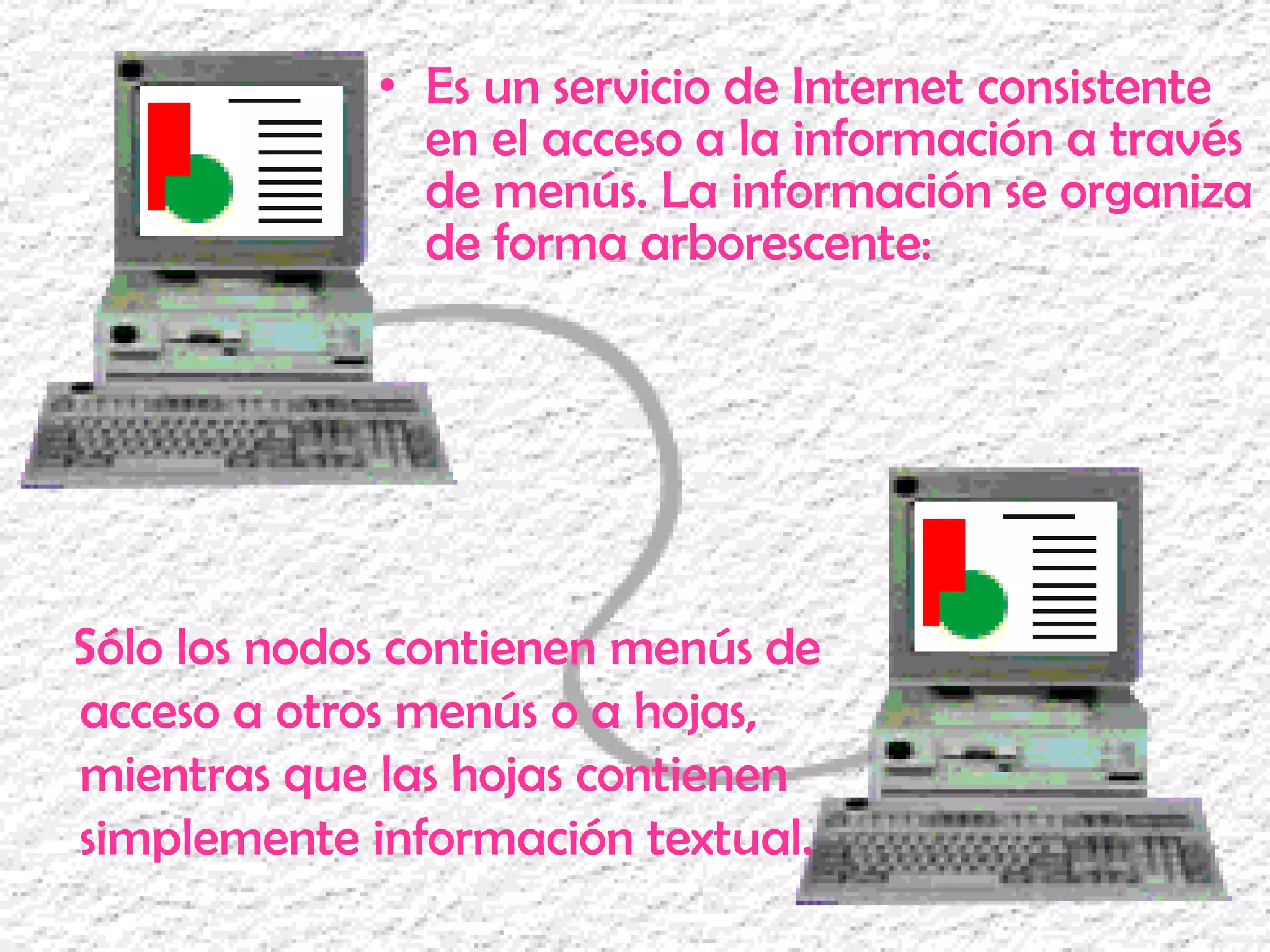 Es un servicio de Internet consistente en el acceso a la información a través de menús. La información se organiza de forma arborescente: Sólo los nodos contienen menús de acceso a otros menús o a hojas, mientras que las hojas contienen simplemente información textual.  