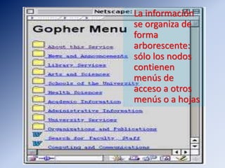 La información
se organiza de
forma
arborescente:
sólo los nodos
contienen
menús de
acceso a otros
menús o a hojas