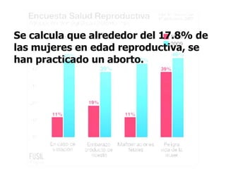 Se calcula que alrededor del 17.8% de
las mujeres en edad reproductiva, se
han practicado un aborto.
 
