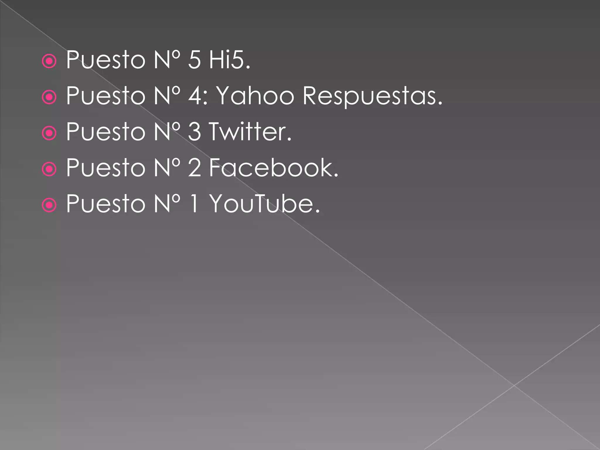 Puesto Nº 5 Hi5.Puesto Nº 4: Yahoo Respuestas.Puesto Nº 3 Twitter.Puesto Nº 2 Facebook.Puesto Nº 1 YouTube.
