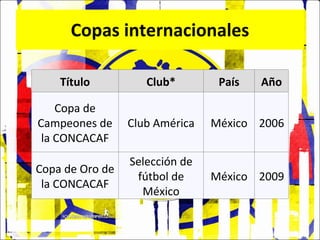 Copas internacionales Título Club* País Año Copa de Campeones de la CONCACAF Club América México 2006 Copa de Oro de la CONCACAF Selección de fútbol de México México 2009 