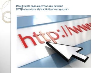 El siguiente paso es enviar una petición HTTP al servidor Web solicitando el recurso