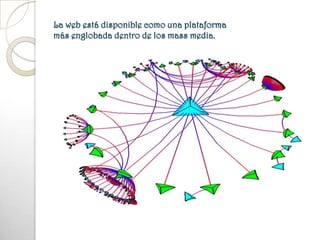 La web está disponible como una plataforma más englobada dentro de los mass media.
