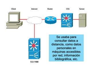 Se usaba para
consultar datos a
distancia, como datos
personales en
máquinas accesibles
por red, información
bibliográfica, etc.