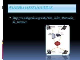 FUETES CONSULTADAS

 http://es.wikipedia.org/wiki/Voz_sobre_Protocolo_
  de_Internet
 