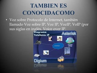TAMBIEN ES
         CONOCIDACOMO
• Voz sobre Protocolo de Internet, también
  llamado Voz sobre IP, Voz IP, VozIP, VoIP (por
  sus siglas en inglés, Voice over IP.
 