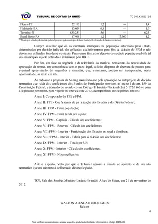 TRIBUNAL DE CONTAS DA UNIÃO                                                                               TC 040.431/2012-6


  Flores-PE                                                     22.162                             1,2                      ---               1,4
  Heliópolis-BA                                                 13.099                             0,8                      ---               1,0
  Teresina-PI                                                  830.231                             5,0                      ---              6,25
  Brasil Novo-PA                                                17.960                             1,2                  17.960                1,2
(1)
      Município afetado pela decisão judicial proposta pelo município de Santa Luzia-MA (alteração de limites territoriais).


           Cumpre salientar que os as eventuais alterações na população informada pelo IBGE,
determinadas por decisão judicial, são aplicadas exclusivamente para fins de cálculo do FPM e não
devem ser utilizadas fora desse contexto. Para outros fins, considera-se como dado populacional oficial
dos municípios aquele definido e informado pelo IBGE.
           Por fim, em face da urgência e da relevância da matéria, bem como da necessidade de
aprovação da norma, em consonância com o prazo legal, solicito dispensa de abertura de prazos para
eventual apresentação de sugestões e emendas, que, entretanto, podem ser incorporadas, nesta
oportunidade, ao texto em tela.
             Ao endossar a proposta da Semag, manifesto-me pela aprovação do anteprojeto de decisão
normativa que cuida dos coeficientes dos Fundos de Participação previstos no inciso I do art. 159 da
Constituição Federal, elaborado de acordo com o Código Tributário Nacional (Lei 5.172/1966) e com
a legislação pertinente, para vigorar no exercício de 2013, acompanhado dos seguintes anexos:
                     Anexo I: Composição do FPE e FPM;
                     Anexo II: FPE - Coeficientes de participação dos Estados e do Distrito Federal;
                     Anexo III: FPM - Fator população;
                     Anexo IV: FPM - Fator renda per capita;
                     Anexo V: FPM - Capitais - Cálculo dos coeficientes;
                     Anexo VI: FPM - Reserva - Cálculo dos coeficientes;
                     Anexo VII: FPM - Interior - Participação dos Estados no total a distribuir;
                     Anexo VIII: FPM - Interior - Tabela para o cálculo dos coeficientes;
                     Anexo IX: FPM - Interior - Totais por UF;
                     Anexo X: FPM - Interior - Cálculo dos coeficientes;
                     Anexo XI: FPM - Nota explicativa.


           Ante o exposto, Voto por que o Tribunal aprove a minuta de acórdão e de decisão
normativo que ora submeto à deliberação deste colegiado.



                     TCU, Sala das Sessões Ministro Luciano Brandão Alves de Souza, em 21 de novembro de
2012.




                                                    WALTON ALENCAR RODRIGUES
                                                              Relator
                                                                                                                                                 4


                  Para verificar as assinaturas, acesse www.tcu.gov.br/autenticidade, informando o código 49416489.
 
