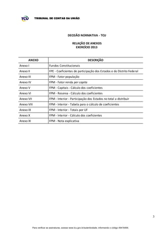 TRIBUNAL DE CONTAS DA UNIÃO




                                               DECISÃO NORMATIVA - TCU

                                                    RELAÇÃO DE ANEXOS
                                                      EXERCÍCIO 2013


       ANEXO                                                       DESCRIÇÃO
Anexo I                     Fundos Constitucionais
Anexo II                    FPE - Coeficientes de participação dos Estados e do Distrito Federal
Anexo III                   FPM - Fator população
Anexo IV                    FPM - Fator renda per capita
Anexo V                     FPM - Capitais - Cálculo dos coeficientes
Anexo VI                    FPM - Reserva - Cálculo dos coeficientes
Anexo VII                   FPM - Interior - Participação dos Estados no total a distribuir
Anexo VIII                  FPM - Interior - Tabela para o cálculo de coeficientes
Anexo IX                    FPM - Interior - Totais por UF
Anexo X                     FPM - Interior - Cálculo dos coeficientes
Anexo XI                    FPM - Nota explicativa




                                                                                                                3


            Para verificar as assinaturas, acesse www.tcu.gov.br/autenticidade, informando o código 49416494.
 